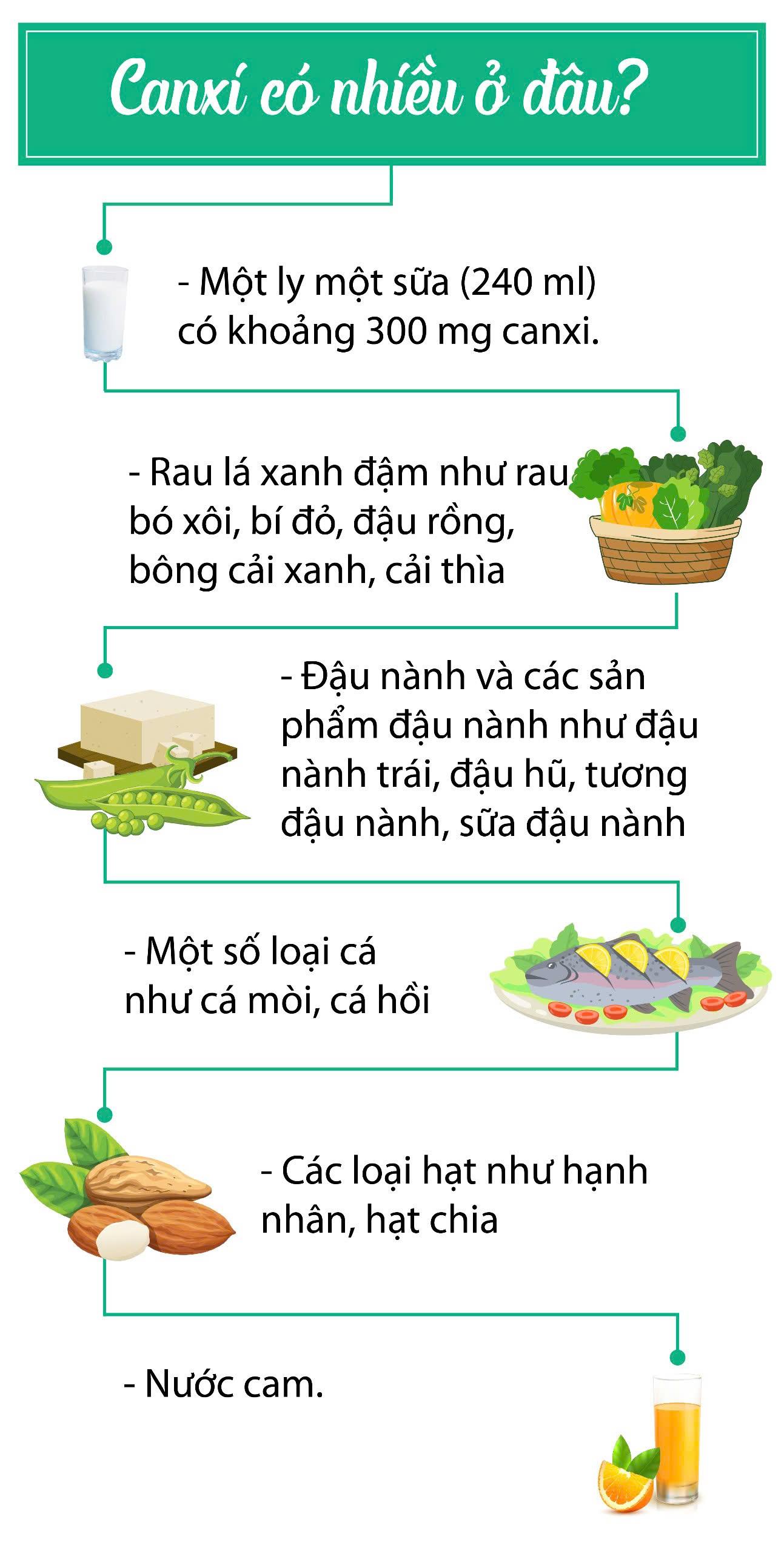 Nghiên cứu mới khiến nhiều người cân nhắc việc uống sữa vào buổi tối - Ảnh 1.