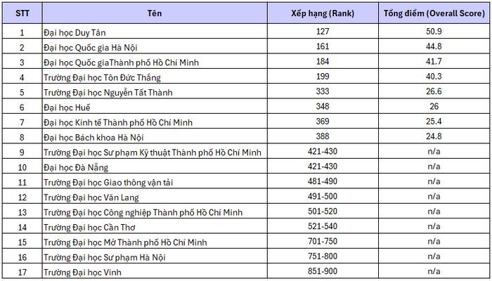 Ảnh chụp màn hình 2024-11-07 132101.png