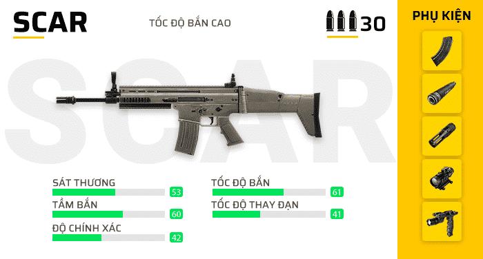 Hình ảnh súng FF SCAR