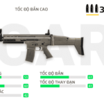 Hình ảnh súng FF SCAR