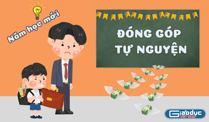  Kinh phí hoạt động của ban đại diện cha mẹ học sinh sẽ do ai giữ? 