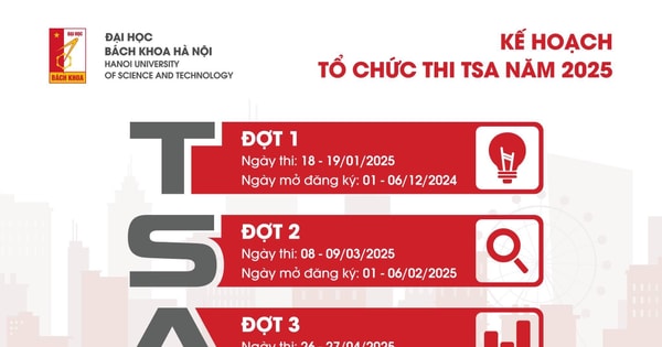 Năm 2025, Đại học Bách khoa Hà Nội tổ chức 3 đợt thi đánh giá tư duy