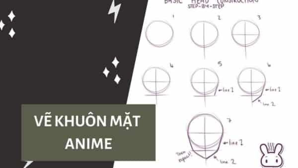 Bạn vẽ khuôn mặt Anime nữ