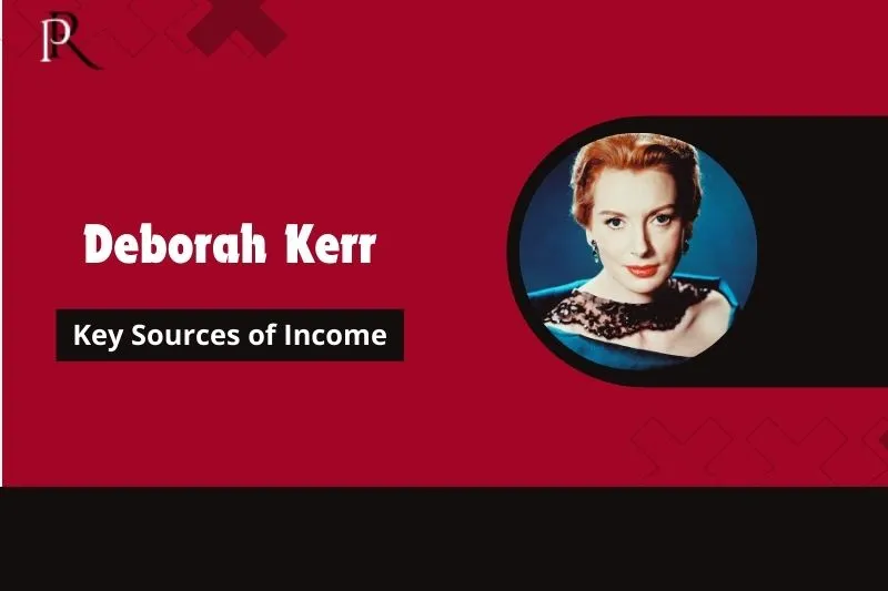 Deborah Kerr Main source of income