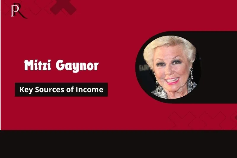 Mitzi Gaynor's main source of income