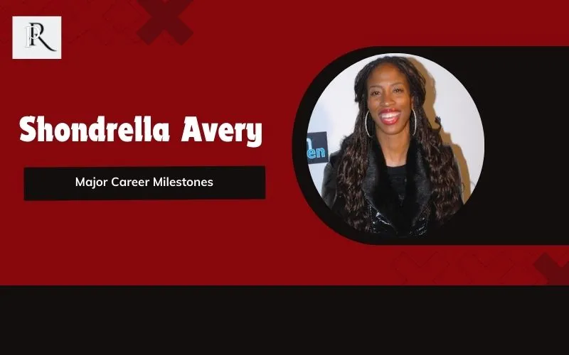 Shondrella Avery's major career milestones