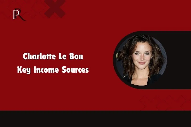 Charlotte Le Bon's main source of income