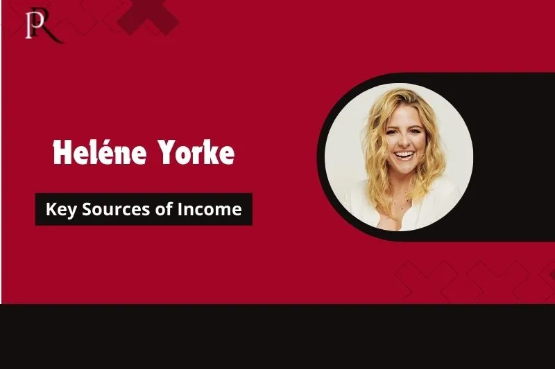 Helene Yorke Main source of income