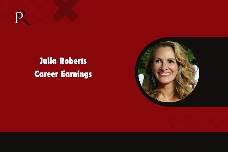 Julia Roberts' career income