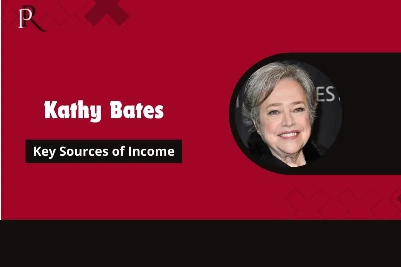 Kathy Bates Main source of income