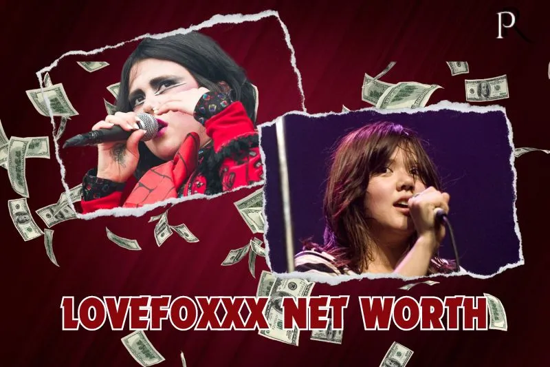 What is Lovefoxxx's net worth in 2024