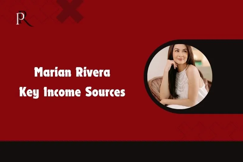 Marian Rivera's main source of income