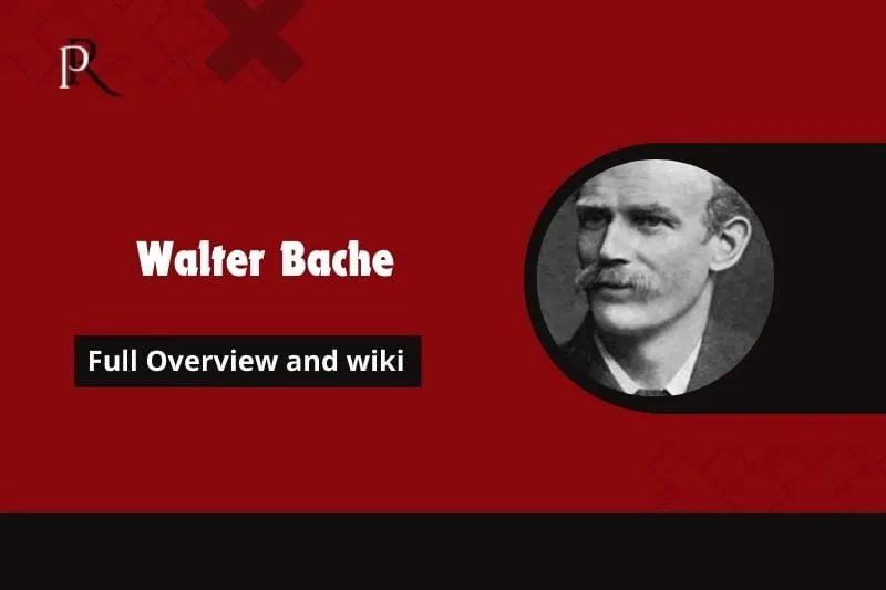 Walter Bache